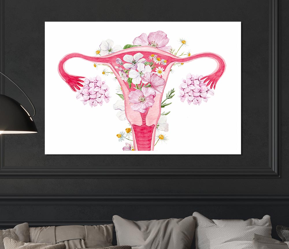 Floral Female Anatomy Print Poster Wall Art