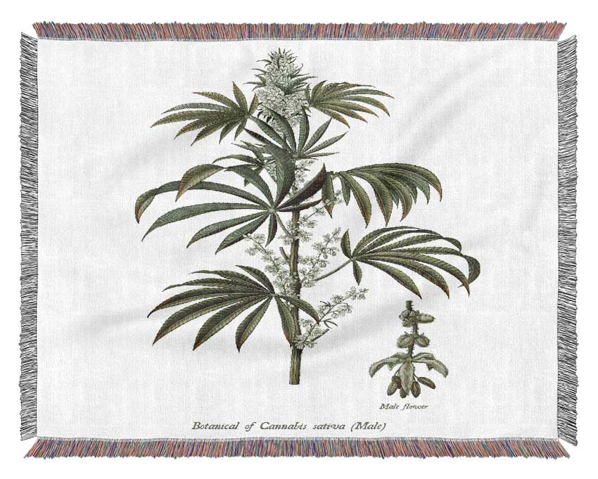 National History Botanics Woven Blanket