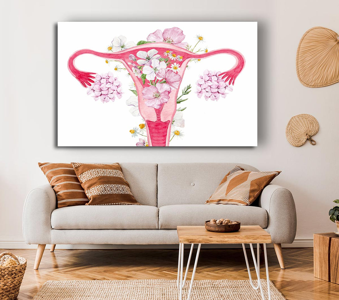 Picture of Floral Female Anatomy Canvas Print Wall Art