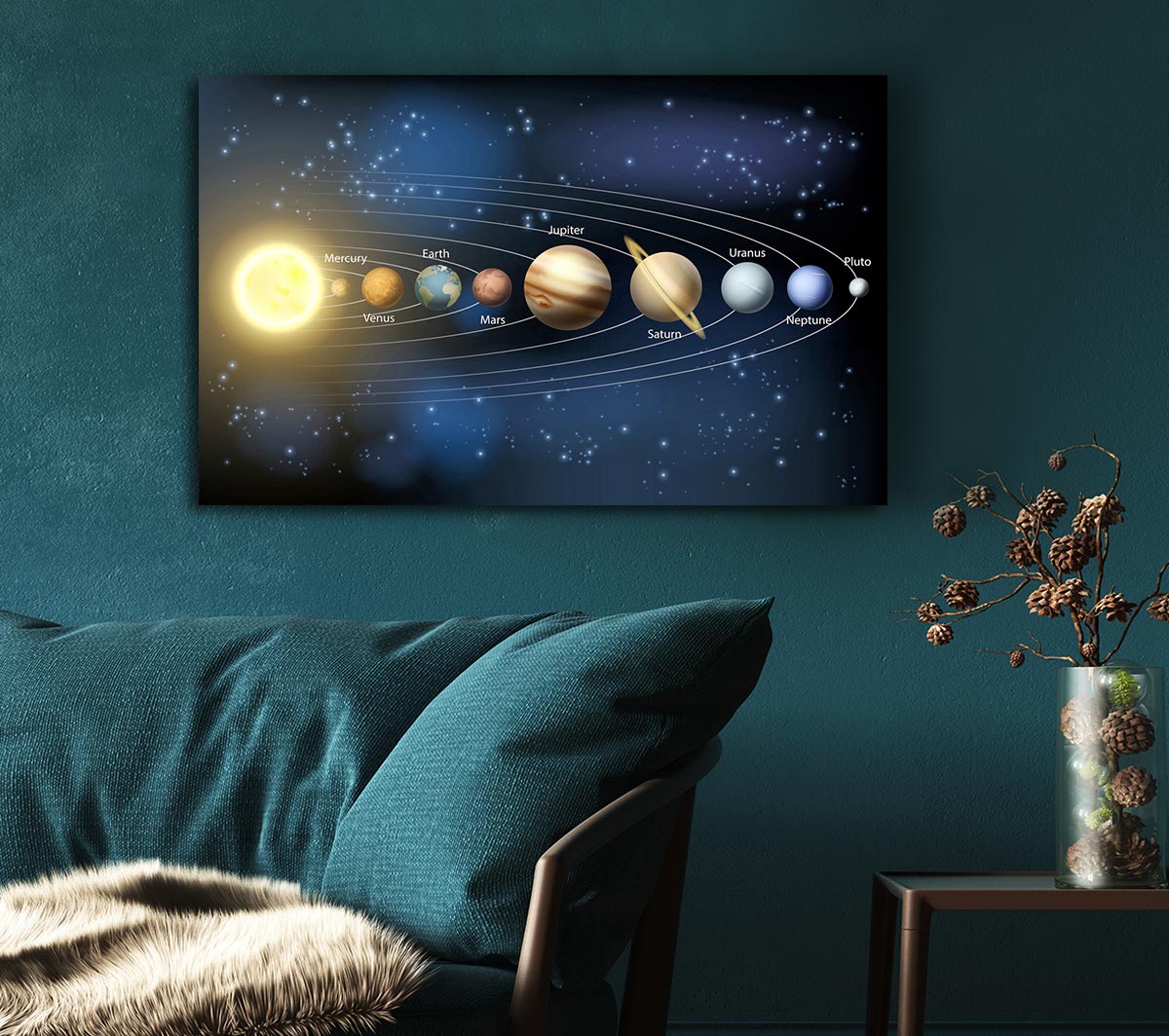 Solar canvas on sale