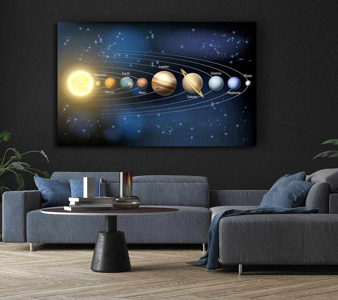 Picture of The Solar System 4 Canvas Print Wall Art