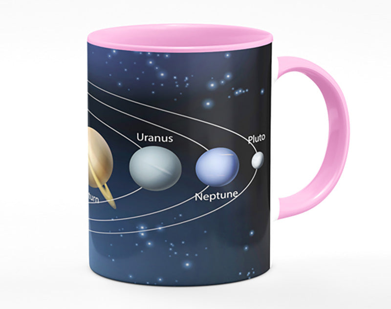 The Solar System 4 Mug